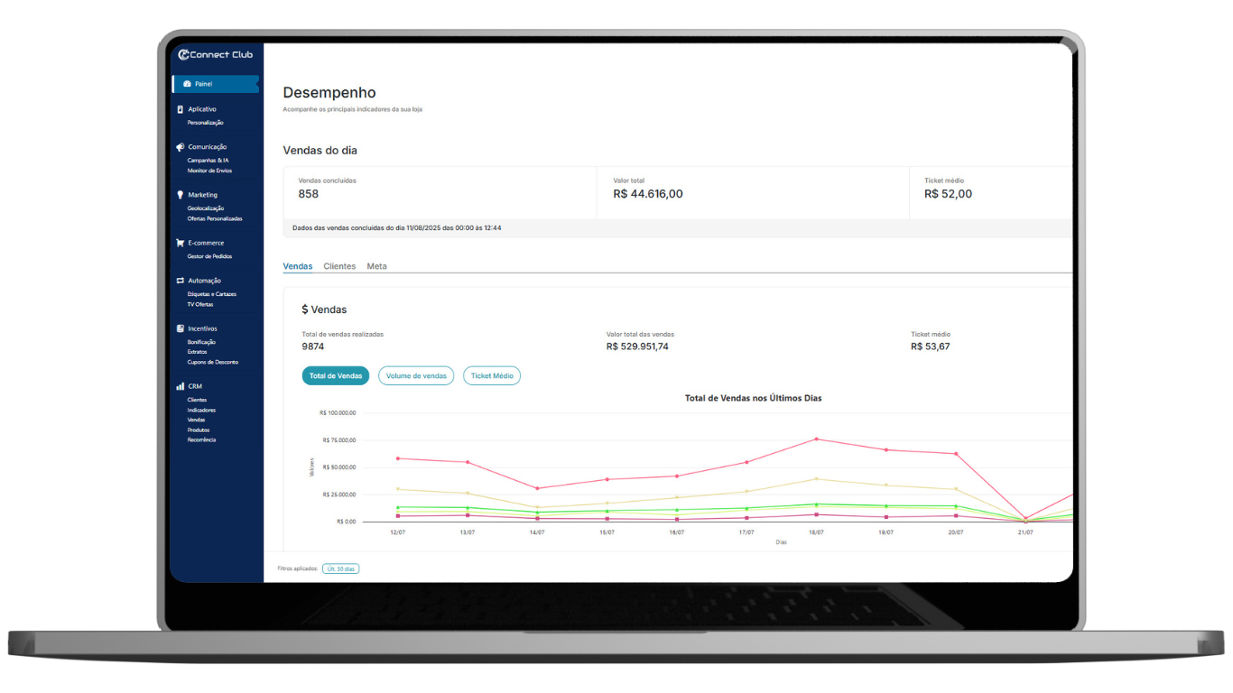 Mockup do aplicativo Connect Club